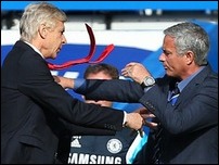 ������ � ��������